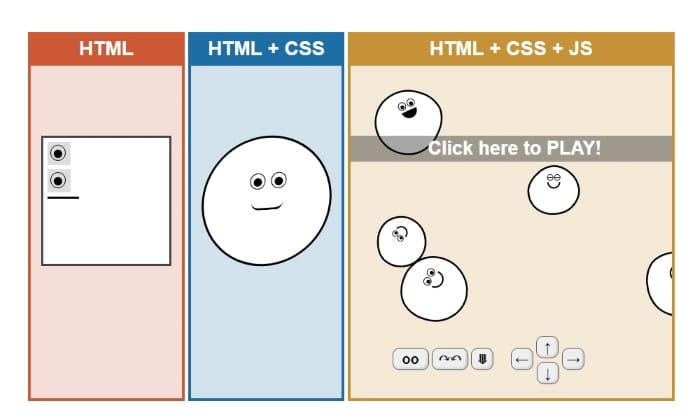 Ilustración de HTML, CSS Y JS
